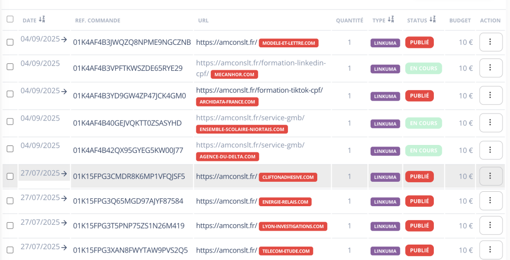 mes backlinks linkuma